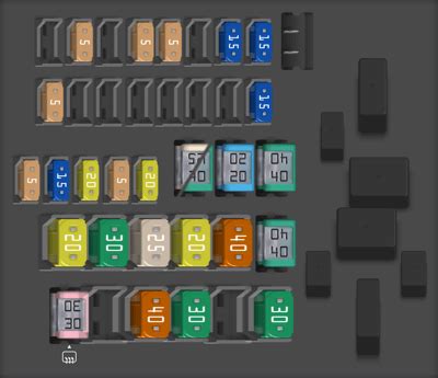 ᐅ Diagrama de fusibles Volvo XC40 2018 2020 en español