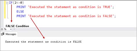 SQL IF Statement introduction and overview