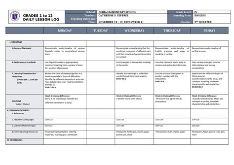 Dll English Q W Daily Lesson Log Grades To Daily Lesson