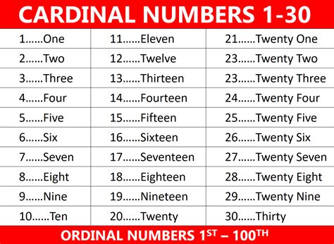 cardinal numbers   ordinal numbers st  cardinal