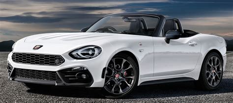 フィアット・アバルト124スパイダーの維持費のまとめ-車検代・税金・保険料など- CAR VALUE