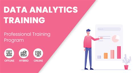 Data Analytics Training In Bangalore Data Analytics Training In Bangalore