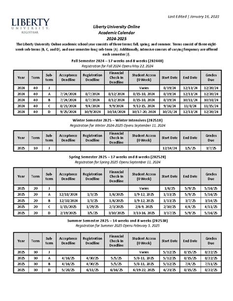 Final LUO Academic Calendar 2024 2025 - Last Edited | January 16, 202 3