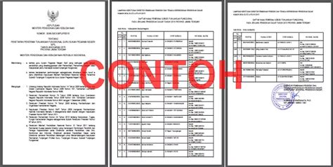 Daftar Penerima Tunjangan Fungsional Insentif Non PNS 2017 Mzringgo