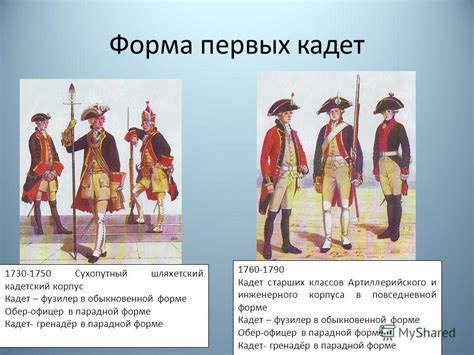 Презентация на тему: "Урок 2 История создания кадетских корпусов в ...