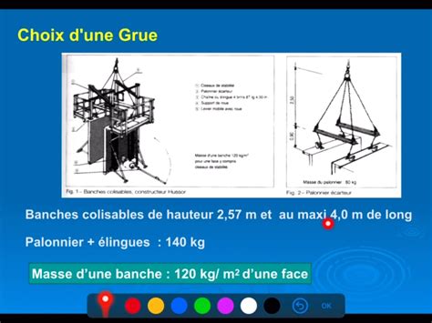 MediaPOD Exemple De Choix D Une Grue