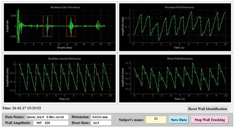 blood pressure estimation  pulse wave analysis  features