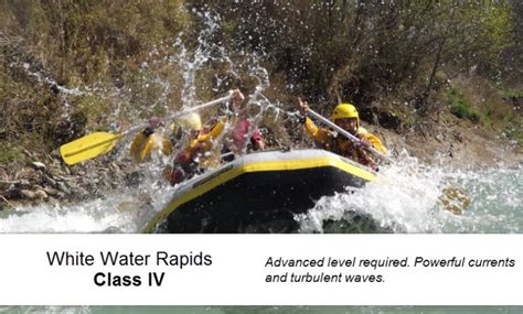 Rapids Classes For White Water Explained [complete Guide With Photos]