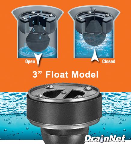 3 Backflow Floor Drain Valve - Best Drain Photos Primagem.Org