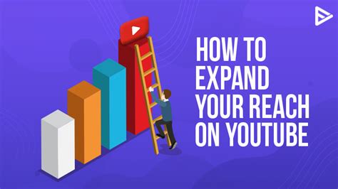 Beginner S Guide Expand Your Reach With Digital Ads Digital