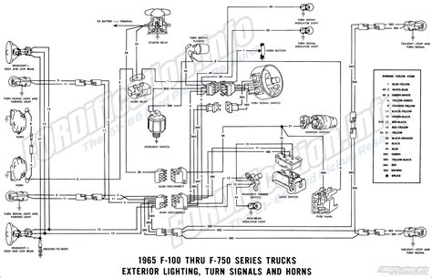 Turn Signal Wiring Diagram Chevy Truck My Wiring Diagram