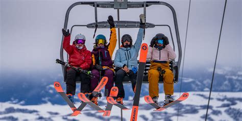 Ski Trip Checklist: Essentials for Your Next Ski Adventure – Mountain ...