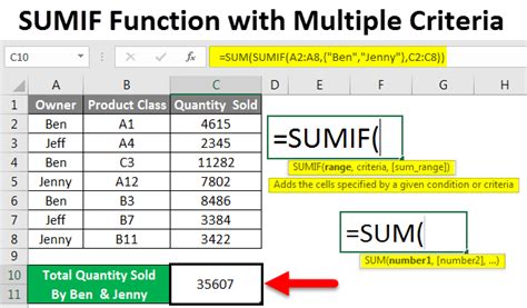 How To Use Sumif With Two Criteria Printable Timeline Templates