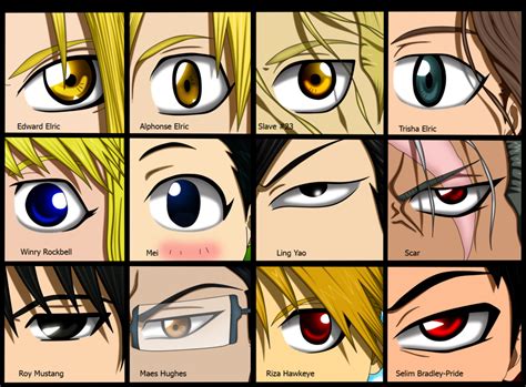 Fullmetal Alchemist Eyes By Flowerinhell On Deviantart Fullmetal Alchemist Anime Eyes Anime