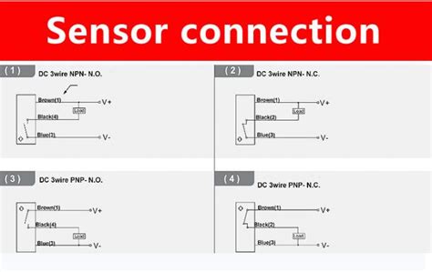 Luoshida Small Diffuse Laser Sensor Diffuse Photoelectric Sensor Npn