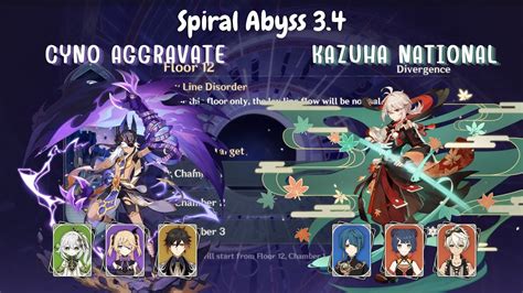 Genshin Impact Cyno Aggravate Kazuha National Spiral Abyss 3 4