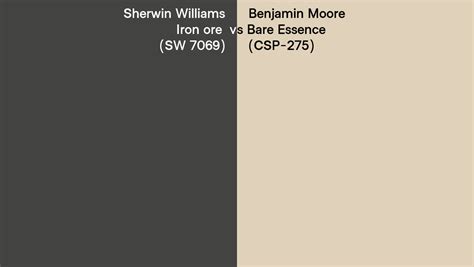 Sherwin Williams Iron Ore Sw 7069 Vs Benjamin Moore Bare Essence Csp