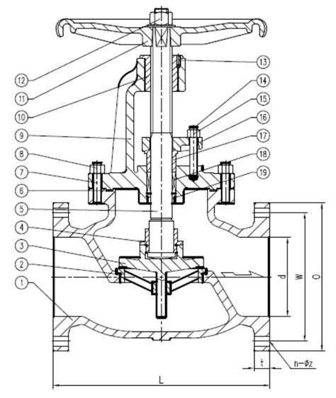 Jis 10k Cast Iron Flange End Globe Valve Chuan Kok