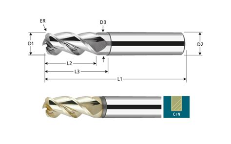 Z 3 Aluminium VHM Torusfräser Fräswerkzeug Fräswerkzeuge und