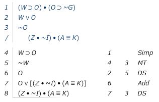 logic - A and ~A in logical proof - Philosophy Stack Exchange