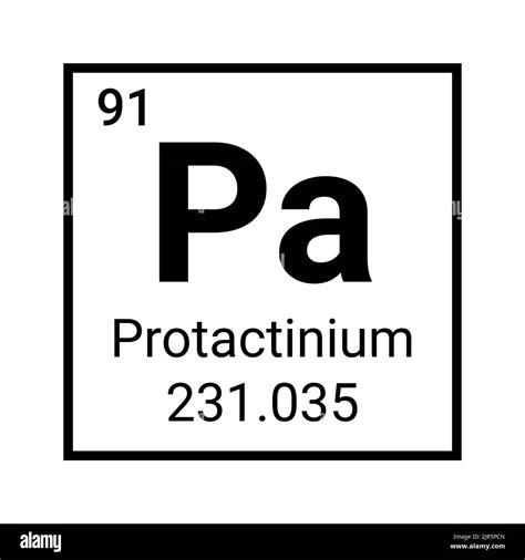 Protactinium Atomic Element Icon Chemistry Periodic Table Atom Icon