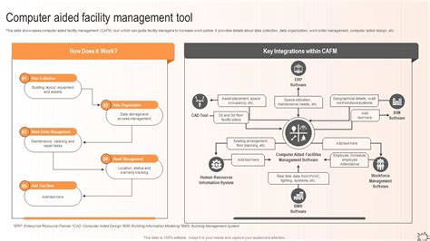 Maximizing Efficiency Computer Aided Facility Management Tool Ppt Slide