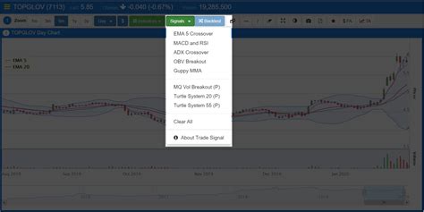 MQ Trader MY MQTrader