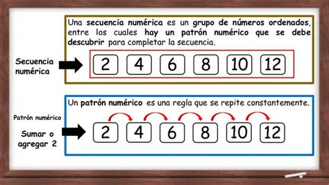 Ppt Secuencias Numéricas Profesocial