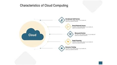 Cloud Computing Characteristics Slide Team