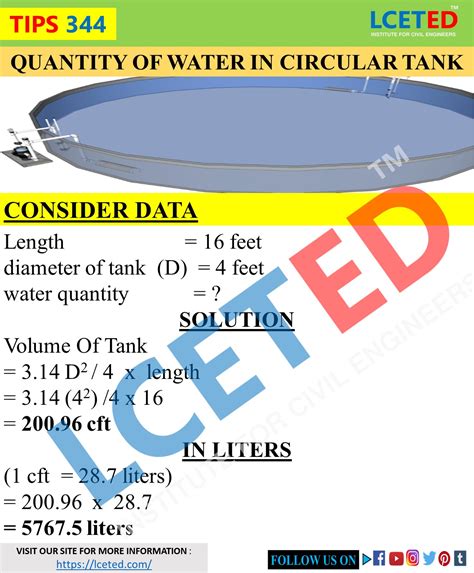 How To Calculate The Quantity Of Water In Circular Tank Lceted Lceted