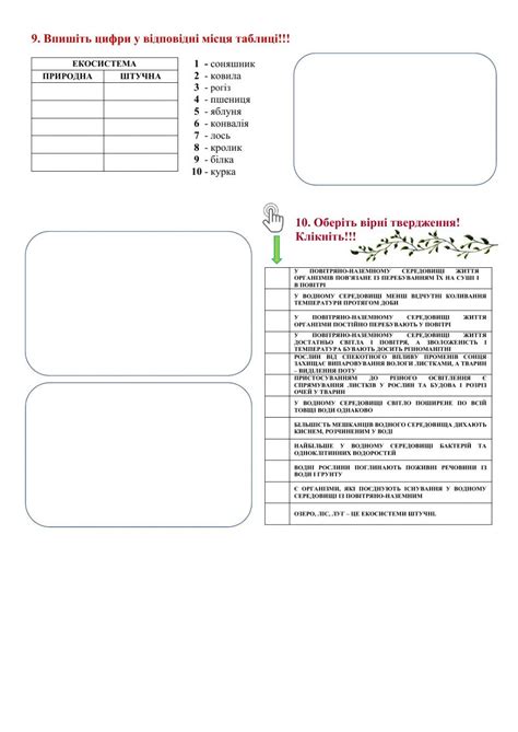 Середовища життя. Екосистеми worksheet | Teacher planning, School plan ...