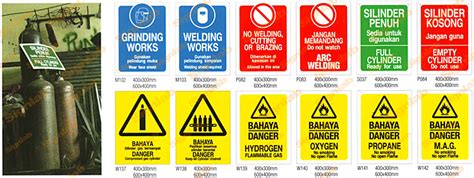 The Safety Sign Maker