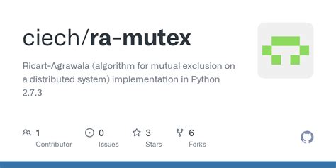 Github Ciech Ra Mutex Ricart Agrawala Algorithm For Mutual