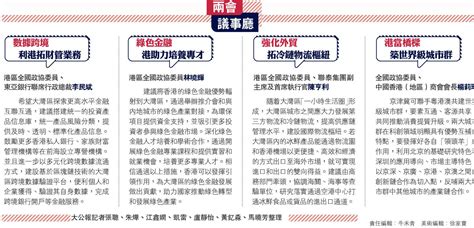 兩會｜大灣區經濟總量超13萬億元 相當於全球第十大經濟體 2024年全國兩會 大公文匯網