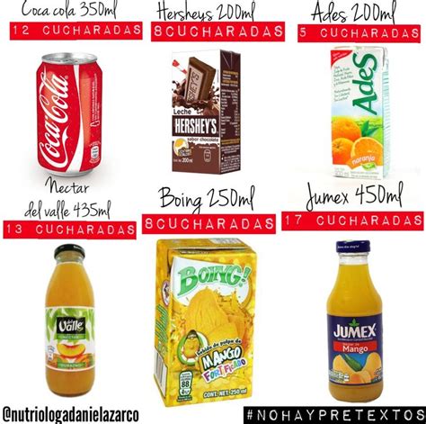 Az Car En Bebidas Procesadas Azucar Bebidas Jugos Cheatmeal