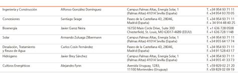 Abengoa Informe Anual 2014 Estructura de dirección