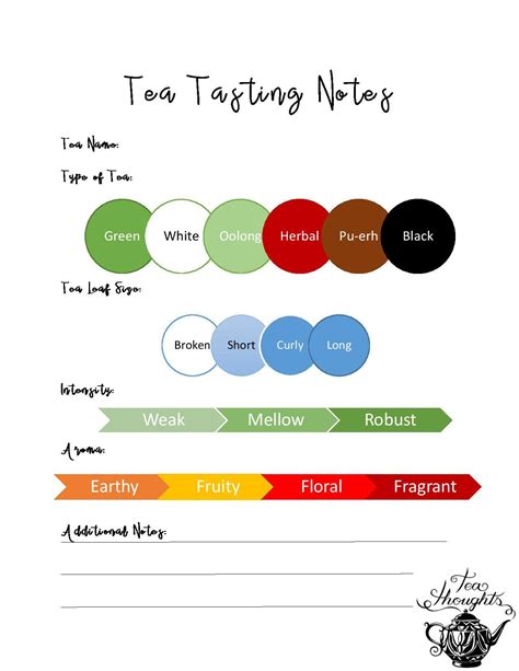 Tea Tasting Notes ** PRINTABLE** — Tea Thoughts