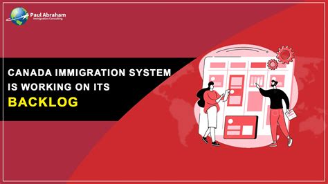 Ircc Update On Canada Immigration Backlogs