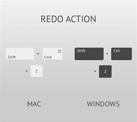 Lightroom Keyboard Shortcuts Every Photographer Needs To Know