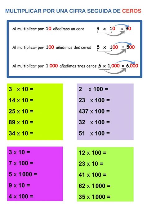 Todo Numero Multiplicado Por 0 - Multiplicación por una cifra seguida de ceros worksheet | Matemáticas ...