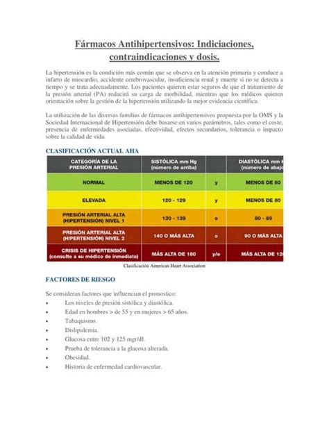 Fármacos Antihipertensivos Medicamentos Farmacología uDocz