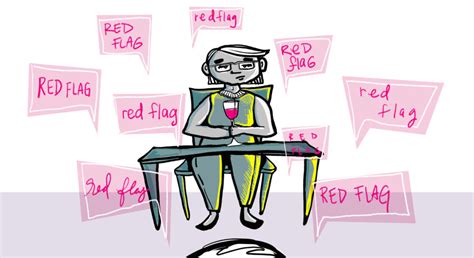 Red Flags Of A Toxic Relationship - Risala Blog