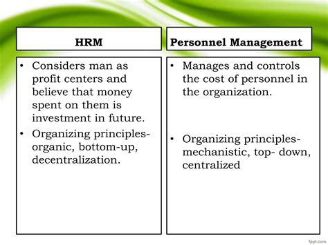 Human Resource Management Bba Notes Ppt