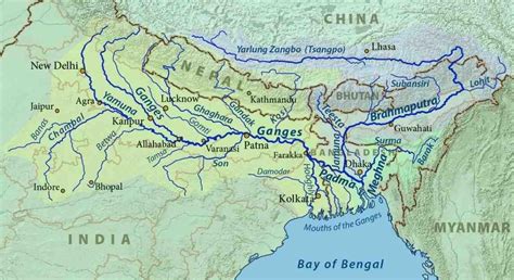 Ganga River System 2026: Origin, Tributaries, Length, and Comprehensive ...