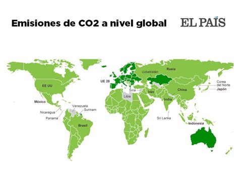 Emisiones De Co2 A Nivel Global Vía El País Instituto Mexicano Para