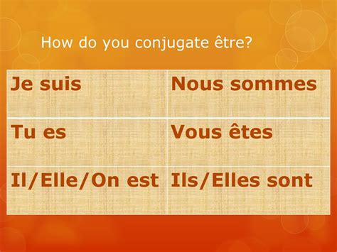 How Do You Form The Passé Composé Ppt Télécharger