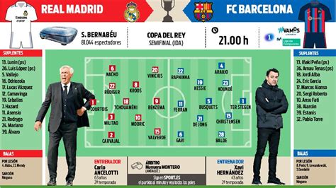 Ansu Fati As A Game Changer How Xavi Will Line Up In Clasico Copa Semi