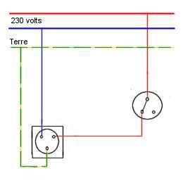 Schema Electrique Prise Commandee Bois Eco Concept Fr