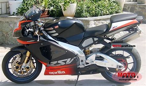 Aprilia Rsv Mille R Moto Zombdrive