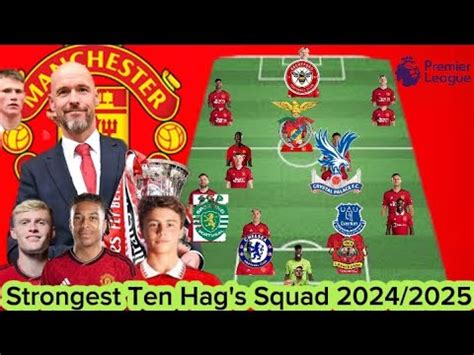 Done Deals Man United Potential Squad Depth With Transfer Targets